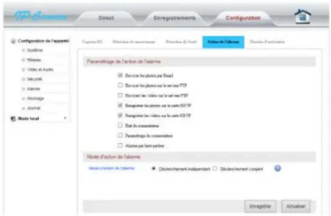 MCL IPCAM629EW - Configuration d'action de l'alarme - 1