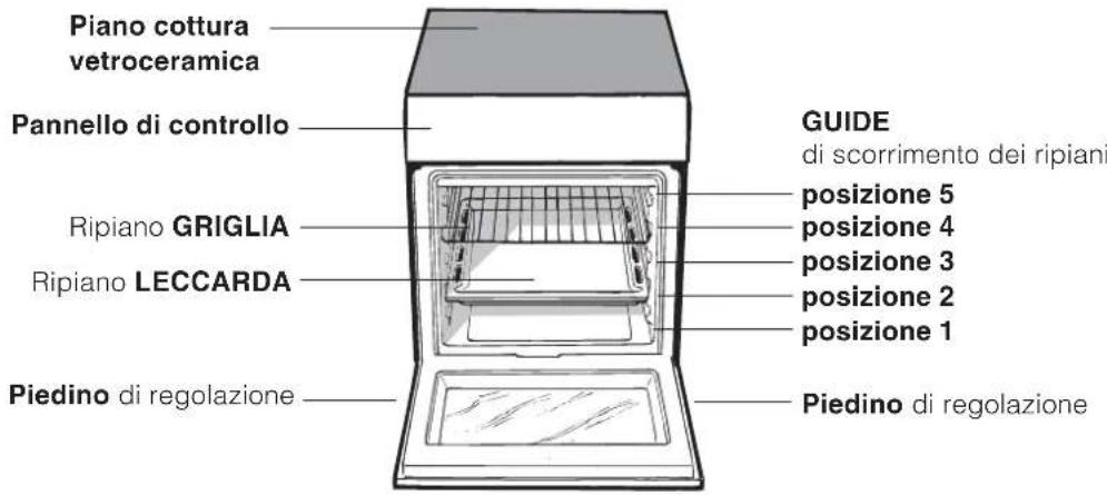 HOTPOINT CE6IFA.1 X F HA - Vista d'insieme - 1