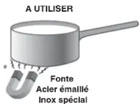 HOTPOINT CE6IFA.1 X F HA - Conseils d'utilisation de l'appareil - 1