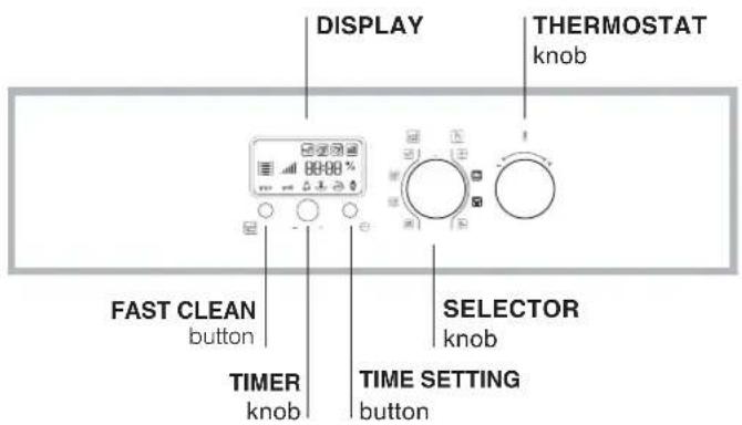 HOTPOINT CE6IFA.1 X F HA - Control panel - 1