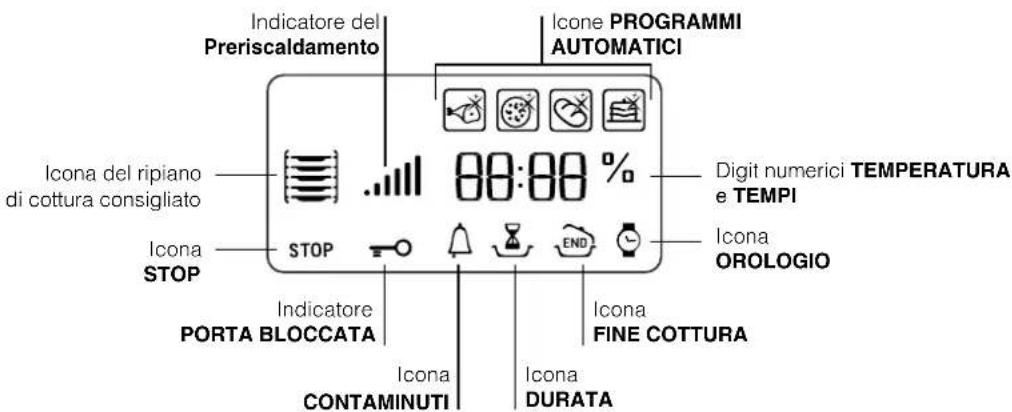HOTPOINT CE6IFA.1 X F HA - Display - 1