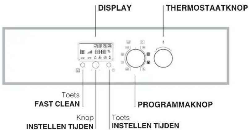 HOTPOINT CE6IFA.1 X F HA - Bedieningspaneel - 1