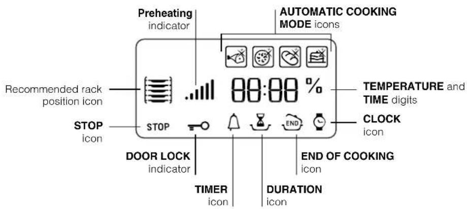 HOTPOINT CE6IFA.1 X F HA - Display - 1