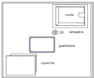 HOTPOINT CE6IFA.1 X F HA - Sostituire la lampadina di illuminazione del forno - 1