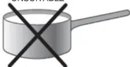 HOTPOINT CE6IFA.1 X F HA - Practical advice on using the appliance - 2