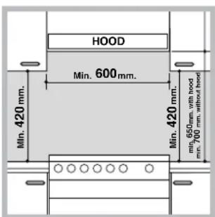 HOTPOINT CE6IFA.1 X F HA - Plaatsen en waterpas zetten - 1