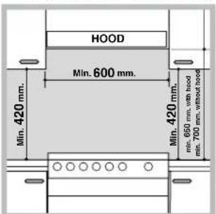 HOTPOINT CE6IFA.1 X F HA - Positioning and levelling - 1