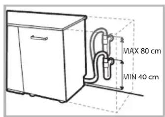 HOTPOINT LFF 8M132 EU - Pripojenie vypust'acej hadice k odpadovemu potrubiu - 2
