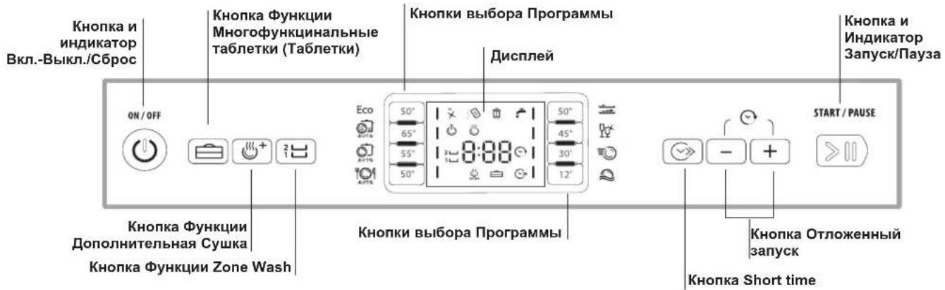 HOTPOINT LFF 8M132 EU - 2
