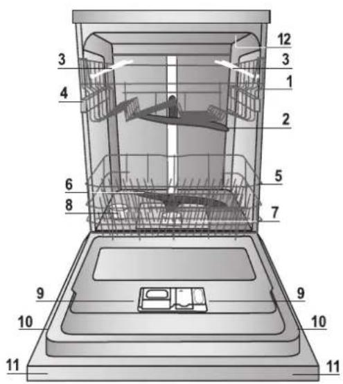 HOTPOINT LFF 8M132 EU - Celkový pohled - 1