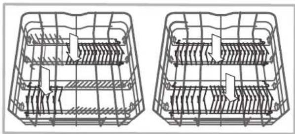 HOTPOINT LFF 8M132 EU - Geschirrspüler-Unterkorb - 3
