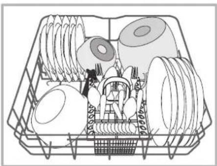 HOTPOINT LFF 8M132 EU - Geschirrspüler-Unterkorb - 2
