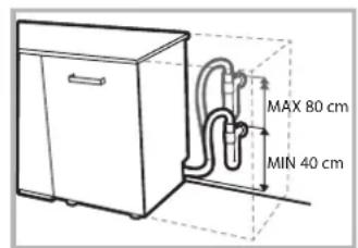 HOTPOINT LFF 8M132 EU - Připojeni hadice pro prívod vody - 2