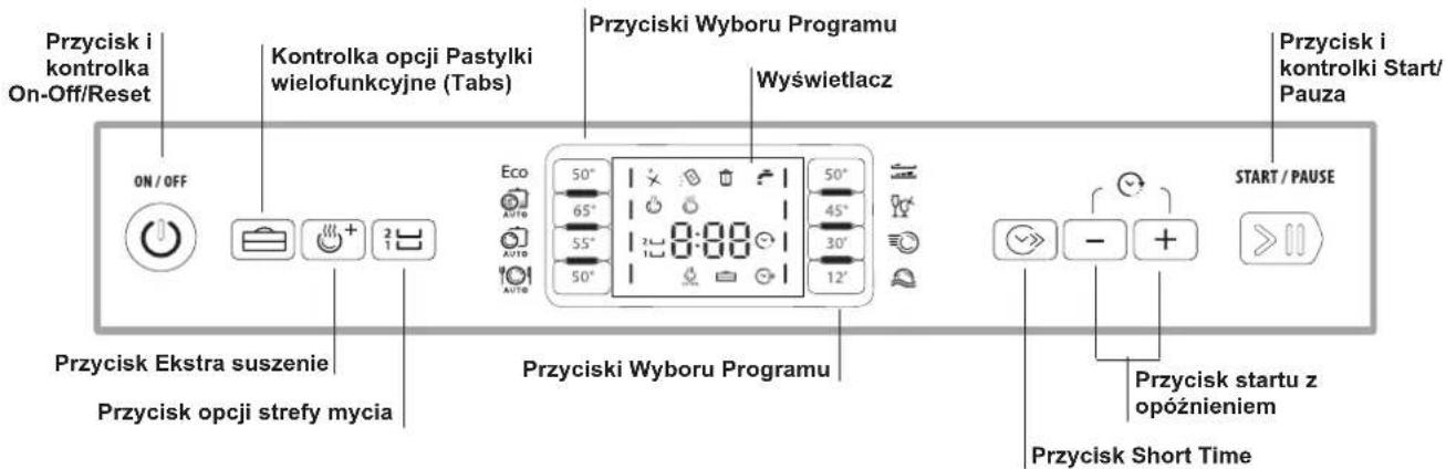 HOTPOINT LFF 8M132 EU - Ustawenia zmiekczacza wody - 2