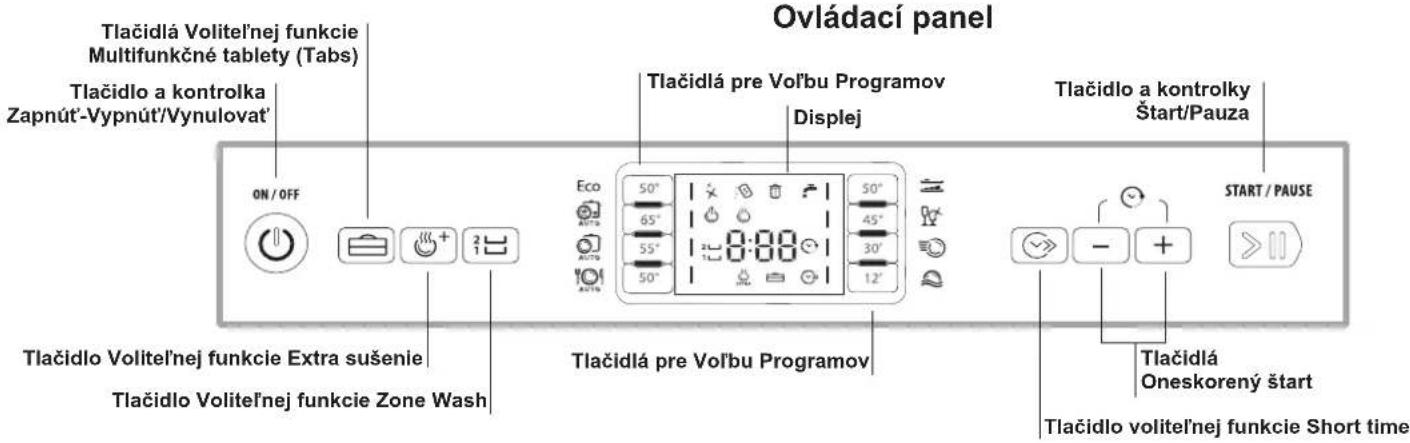 HOTPOINT LFF 8M132 EU - Nastavenie dekalcifikatóva vody - 2