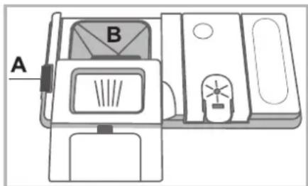 HOTPOINT LFF 8M132 EU - Einfüllen des Spülmittels - 1