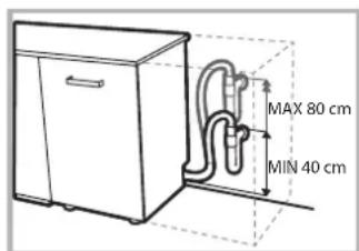HOTPOINT LFF 8M132 EU - Podłaczenia węza odpradowazajęcego wode - 2