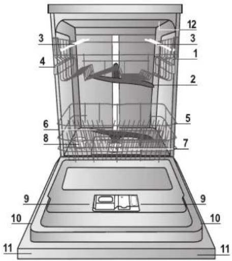 HOTPOINT LFF 8M132 EU - 1