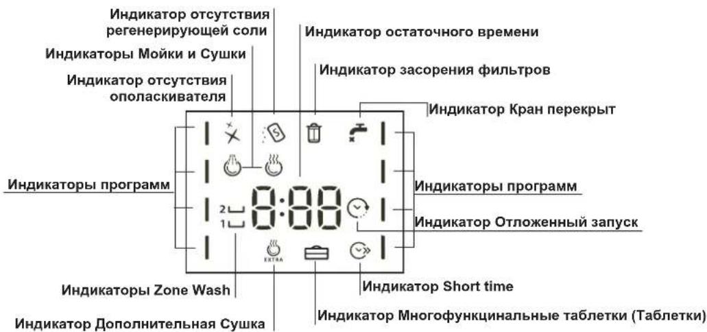 HOTPOINT LFF 8M132 EU - 3