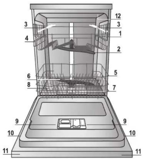 HOTPOINT LFF 8M132 EU - Geschirrspulers - 1