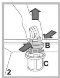 HOTPOINT LFF 8M132 EU - Cisteni filtru - 2