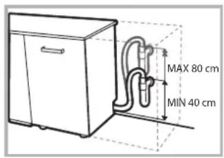 HOTPOINT LFF 8M132 EU - Raccordement du tuyau d'évacuation de l'eau - 2