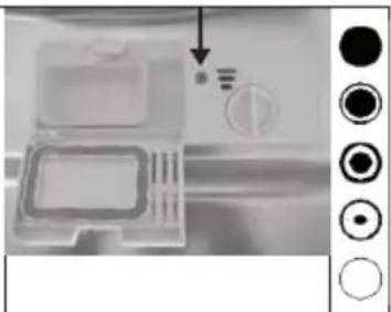 Klarstein Amazonia 6 - Refill Rinse Aid Dispenser - 1