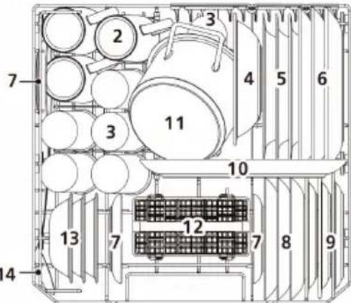 Klarstein Amazonia 6 - Geschirrkorb - 2
