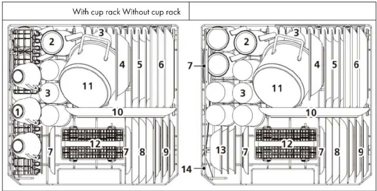 Klarstein Amazonia 6 - LOADING THE BASKETS (EN 60436) - 1