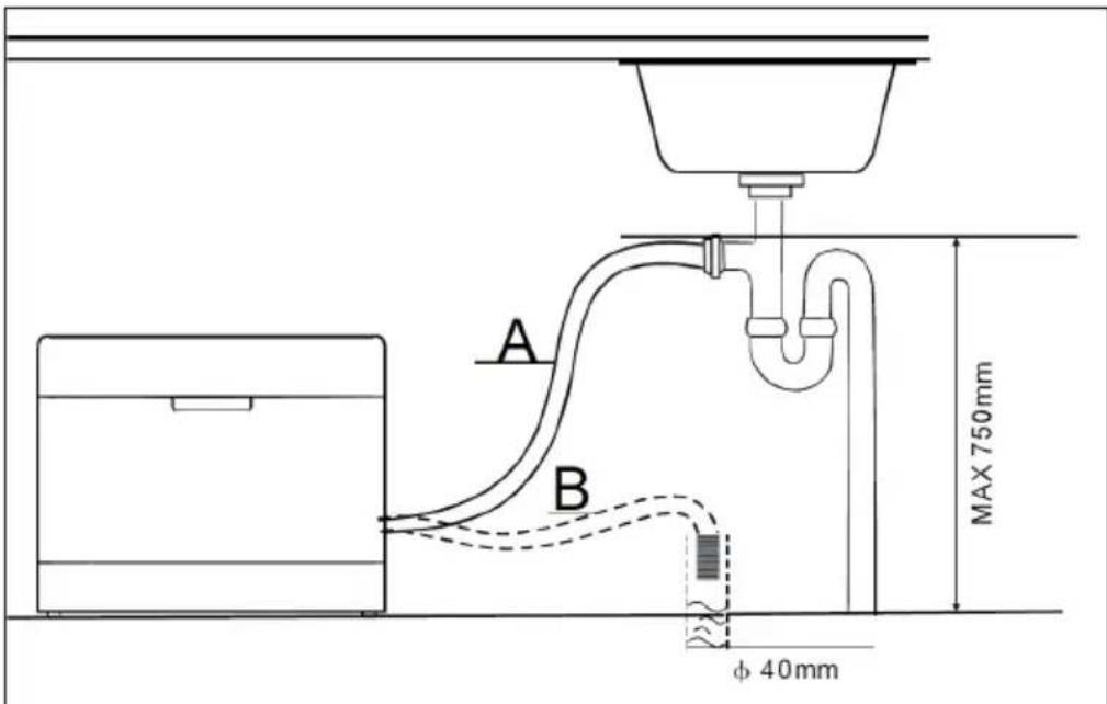 Klarstein Amazonia 6 - Drain Hose - 1