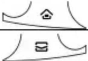 HUAWEI G6600 - Touches et fonctions - 6