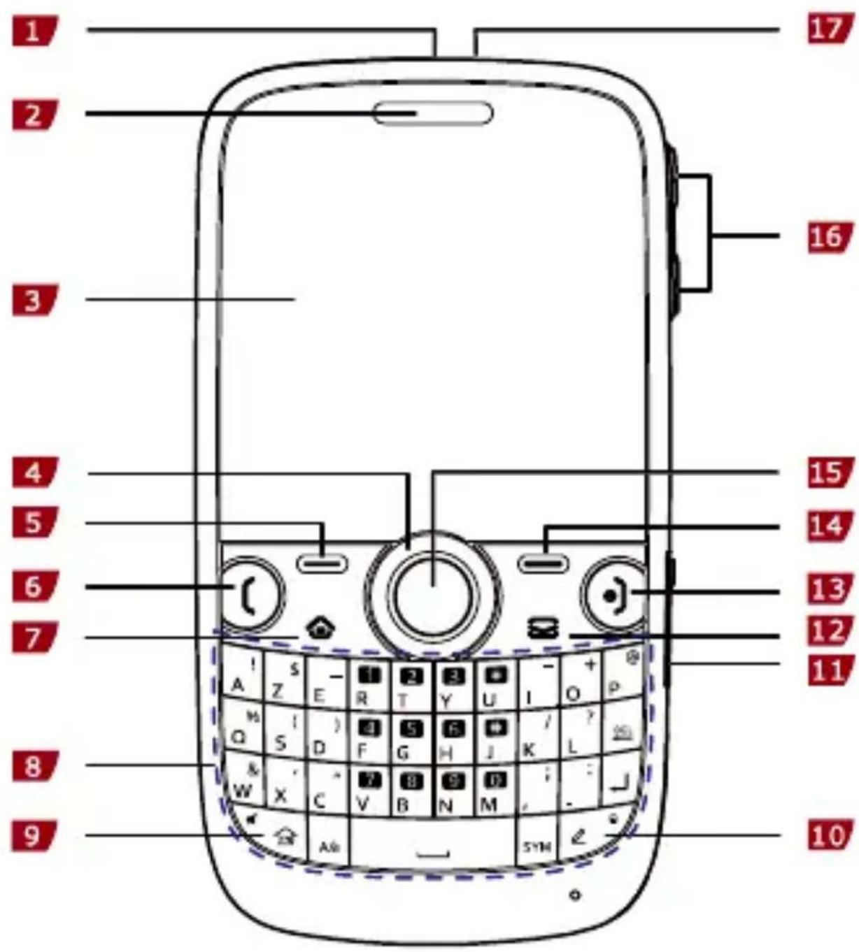HUAWEI G6600 - Votre téléphone - 1