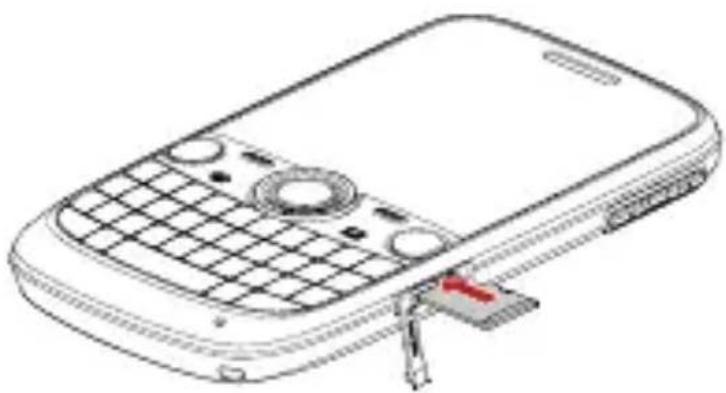 HUAWEI G6600 - Carte SIM - 2