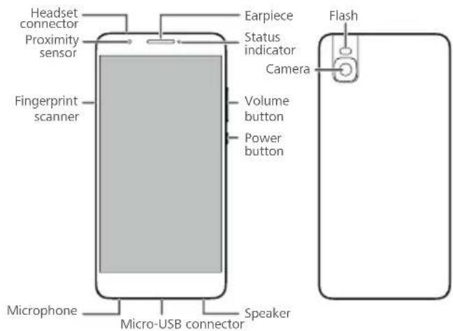 HUAWEI ShotX - Your phone at a glance - 1