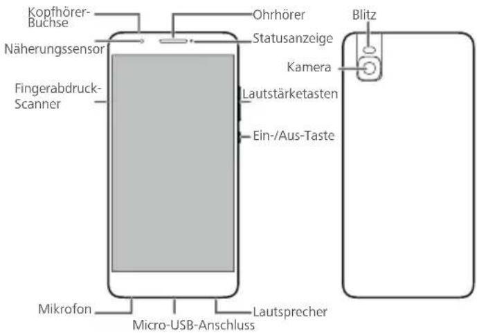 HUAWEI ShotX - Ihr Telefon auf einen Blick - 1