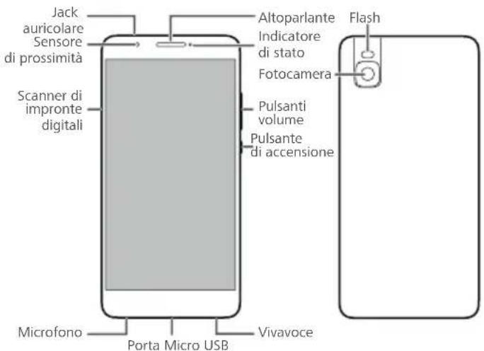 HUAWEI ShotX - Panorama del Telefono - 1