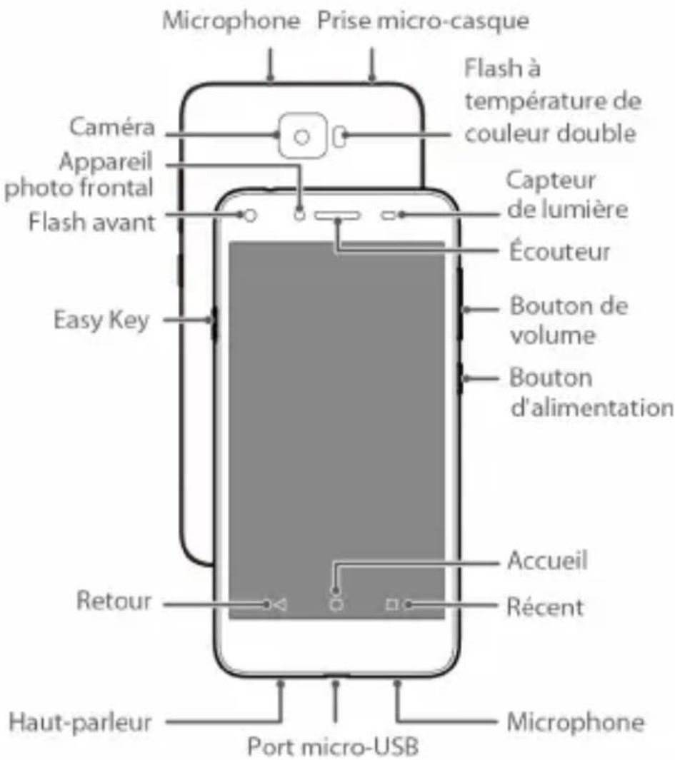 HUAWEI Y6 II Compact - Votre téléphone en un clin d'oeil - 1