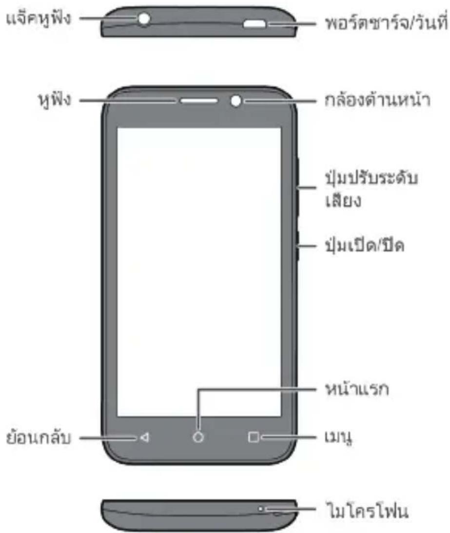 HUAWEI Y5c - nnaan nnnuunnnaaannn - 1