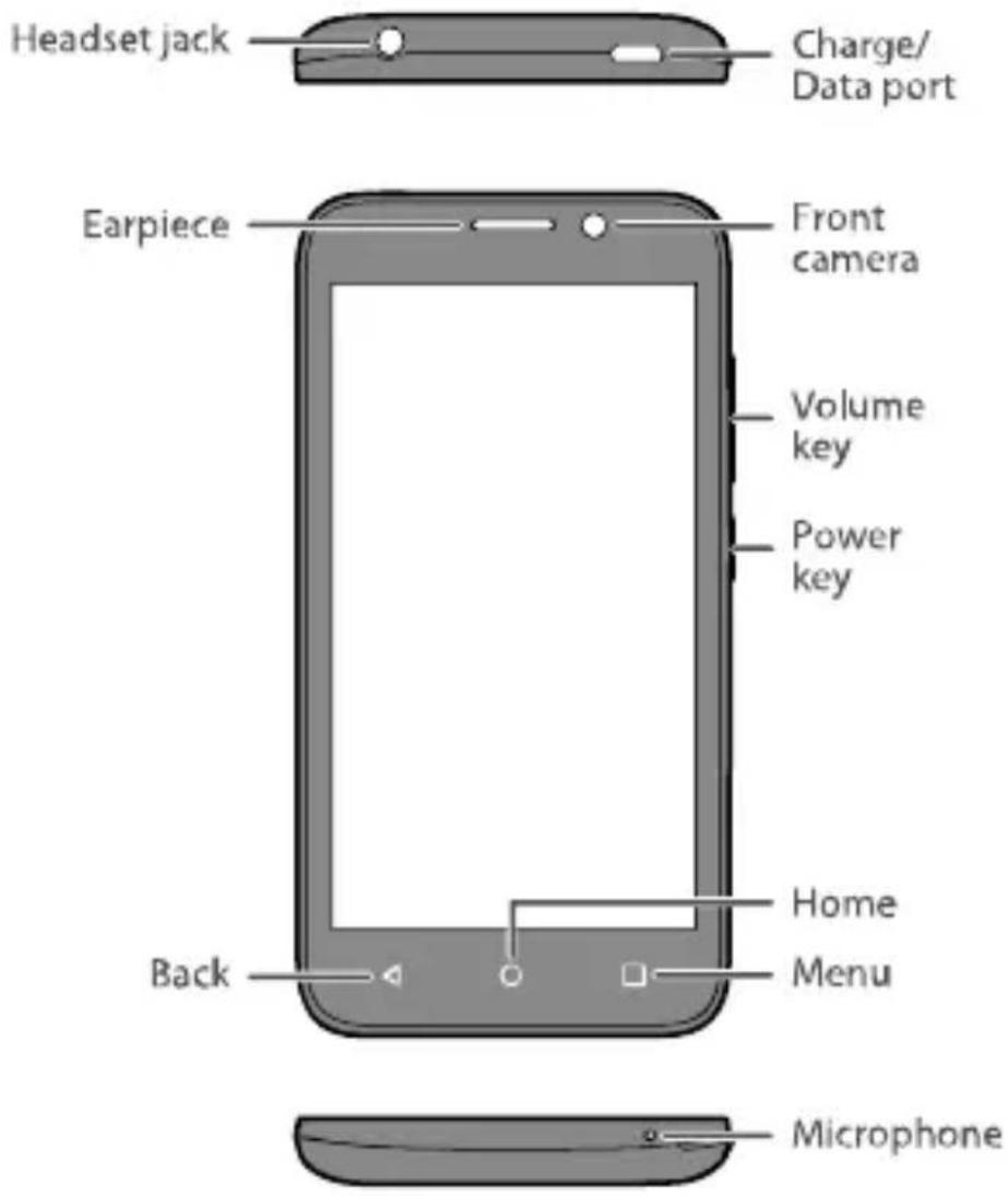 HUAWEI Y5c - Getting to know your phone - 1
