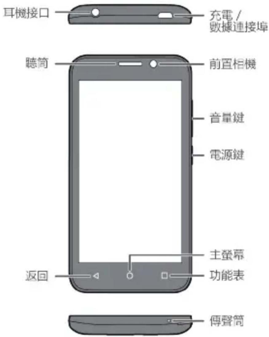 HUAWEI Y5c - 1