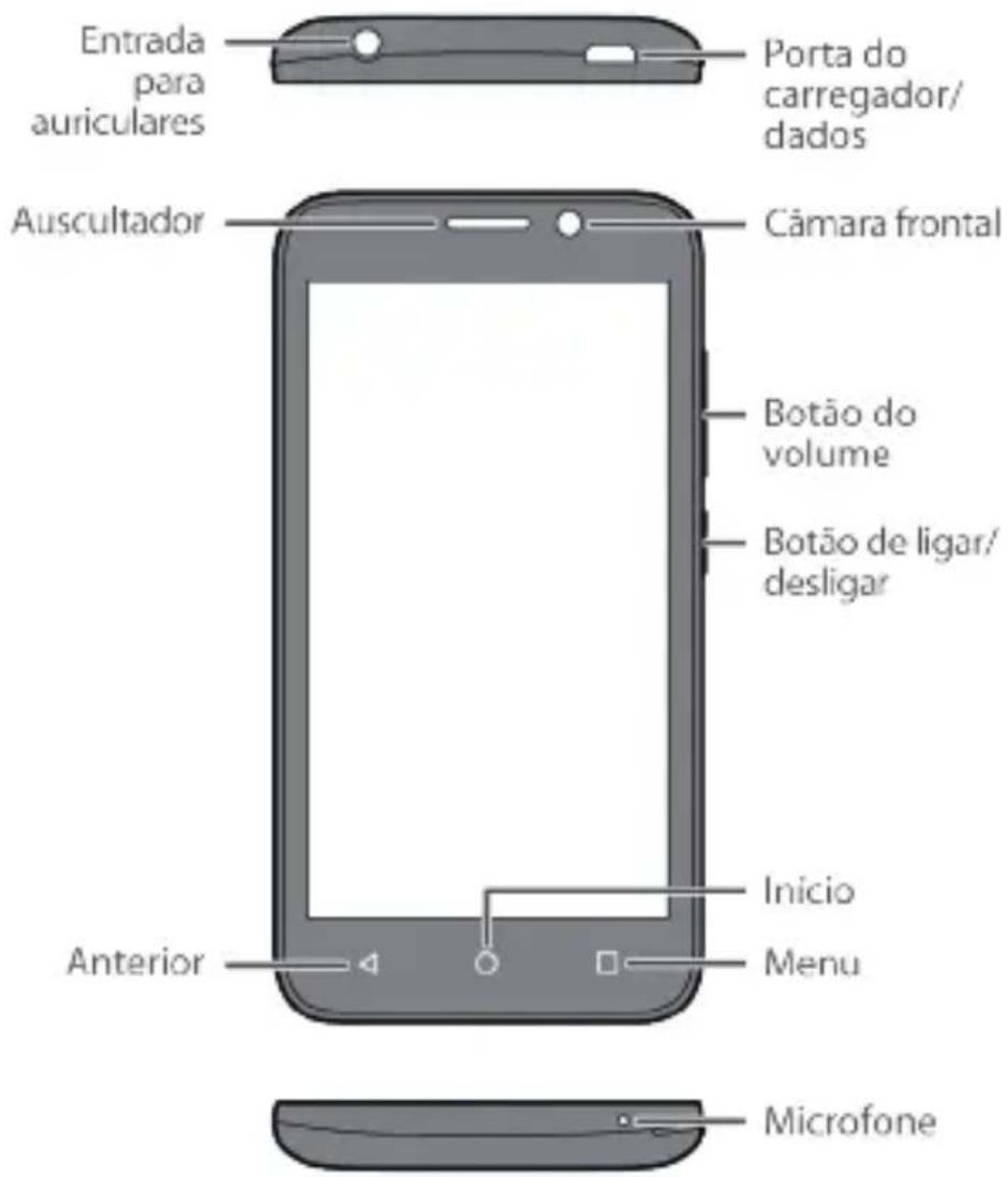 HUAWEI Y5c - Introdução ao seu téléphone - 1