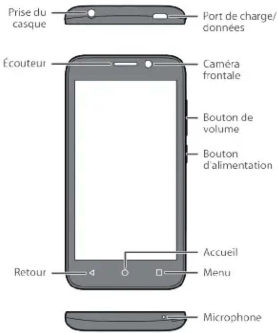 HUAWEI Y5c - Prise en main du téléphone - 1