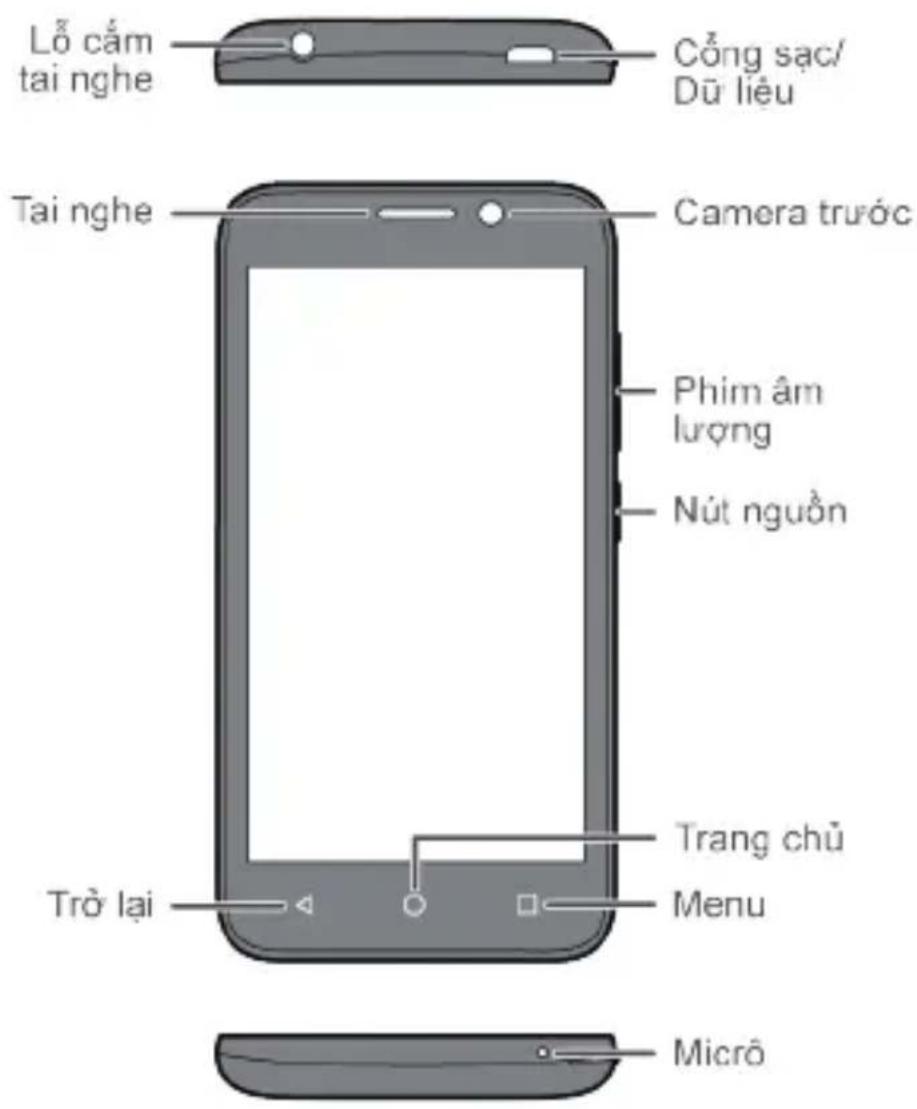 HUAWEI Y5c - Tîm hiêu diên thoài,cua bàn - 1