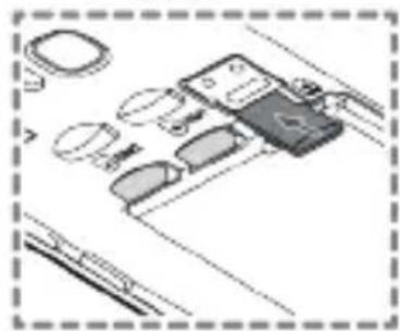 HUAWEI Y5c - 安装和准备 - 3