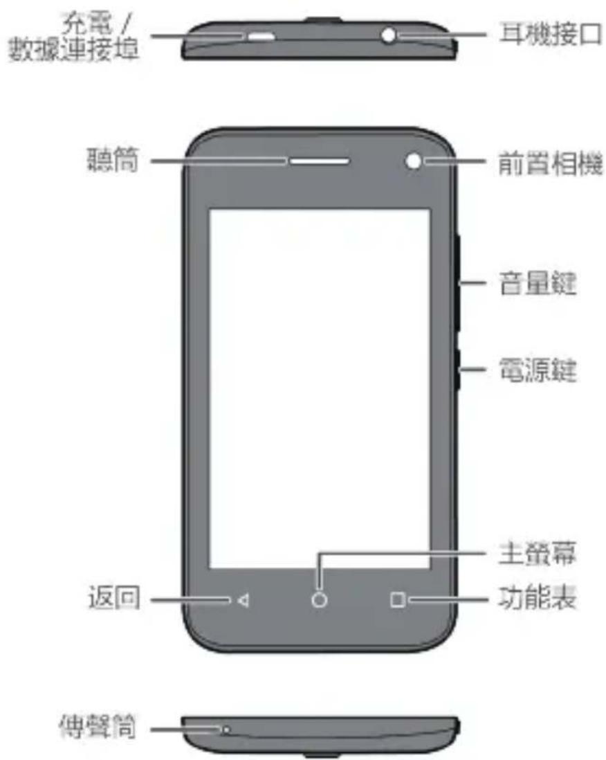 HUAWEI Y3c - 1