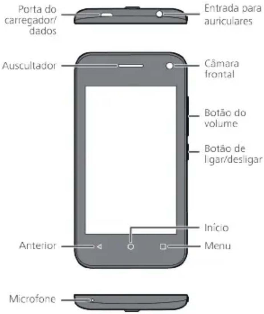 HUAWEI Y3c - Introdução ao seu telefone - 1
