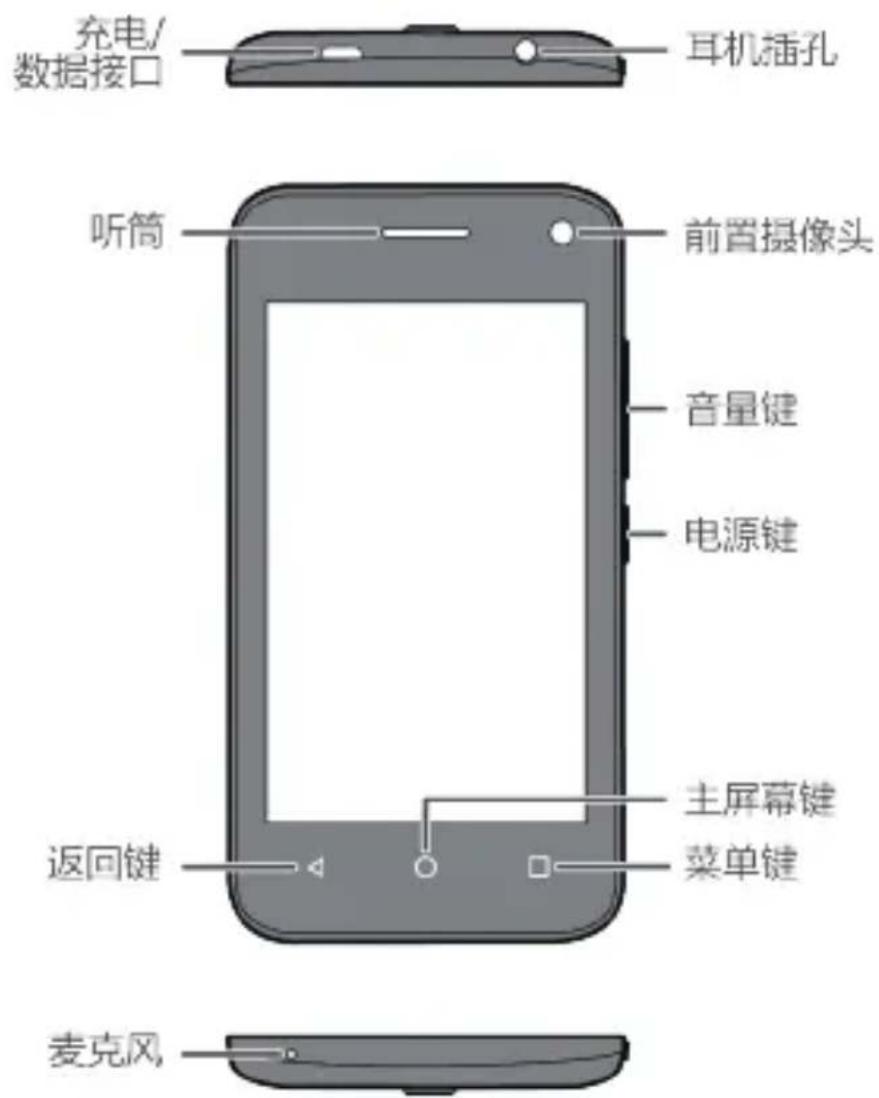 HUAWEI Y3c - 了解您的手机 - 1