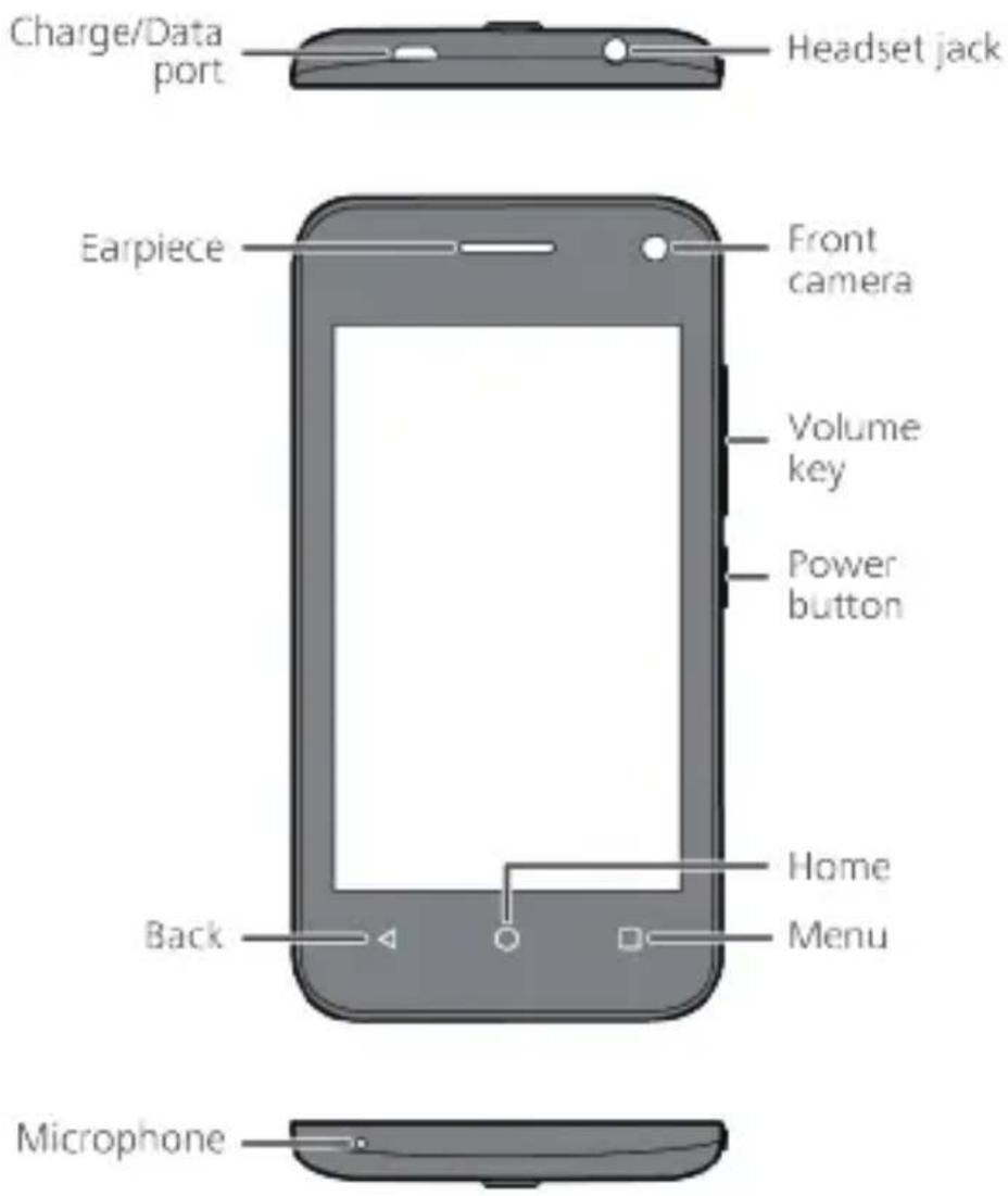 HUAWEI Y3c - Getting to know your phone - 1