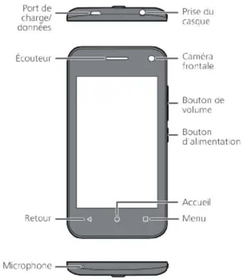 HUAWEI Y3c - Prise en main du téléphone - 1