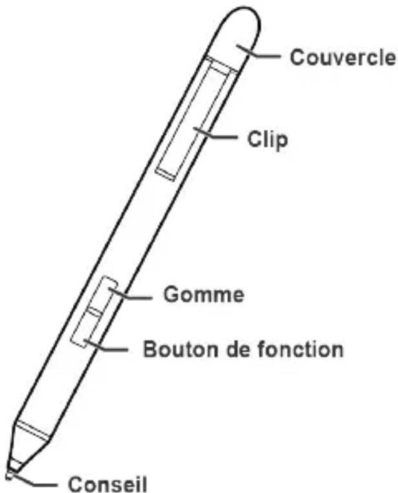 HUAWEI MEDIAPAD M2 10.1 - M-pen (accessoire en option) - 1